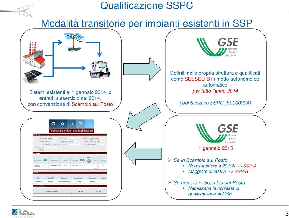 in modo autonomo ed automatico per tutto l anno 2014 (identificativo SSPC_E000000A) 1 gennaio 2015 Se in Scambio sul Posto Non