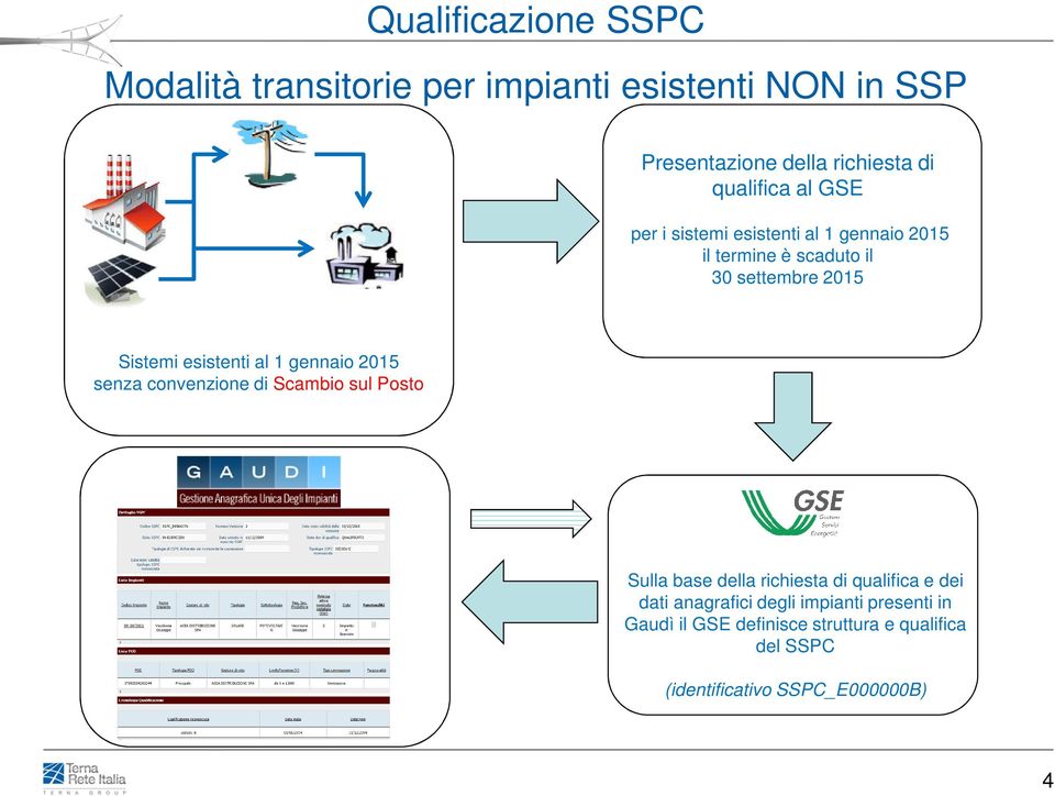 esistenti al 1 gennaio 2015 senza convenzione di Scambio sul Posto Sulla base della richiesta di qualifica e dei dati