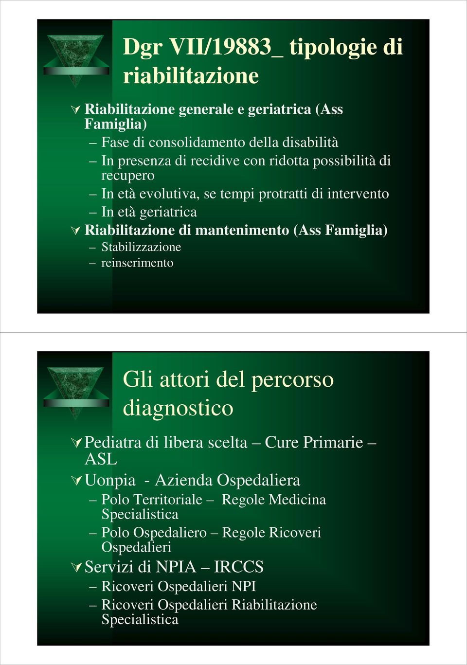 Stabilizzazione reinserimento Gli attori del percorso diagnostico Pediatra di libera scelta Cure Primarie ASL Uonpia - Azienda Ospedaliera Polo Territoriale