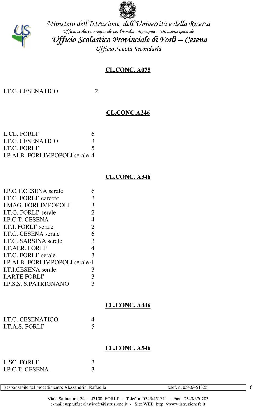 T.AER. FORLI 4 I.T.C. FORLI serale 3 I.P.ALB. FORLIMPOPOLI serale 4 I.T.I.CESENA serale 3 I.ARTE FORLI 3 I.P.S.S. S.PATRIGNANO 3 CL.CONC.