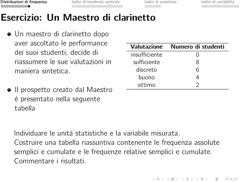Il prospetto creato dal Maestro è presentato nella seguente tabella Valutazione Numero di studenti insufficiente 0 sufficiente 8