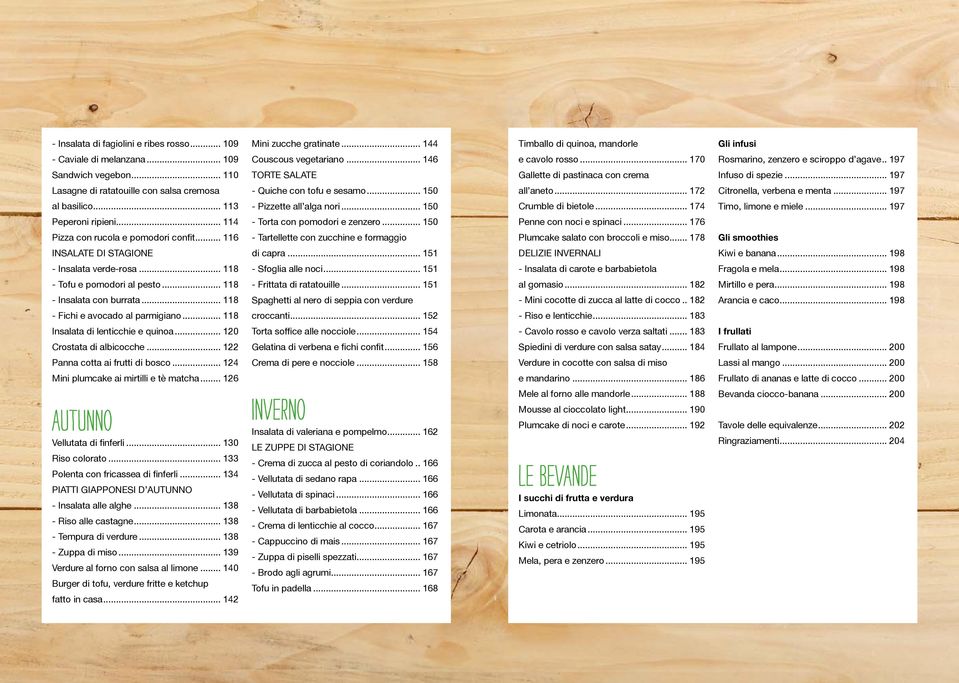 .. 197 Lasagne di ratatouille con salsa cremosa - Quiche con tofu e sesamo... 150 all aneto... 172 Citronella, verbena e menta... 197 al basilico... 113 - Pizzette all alga nori.