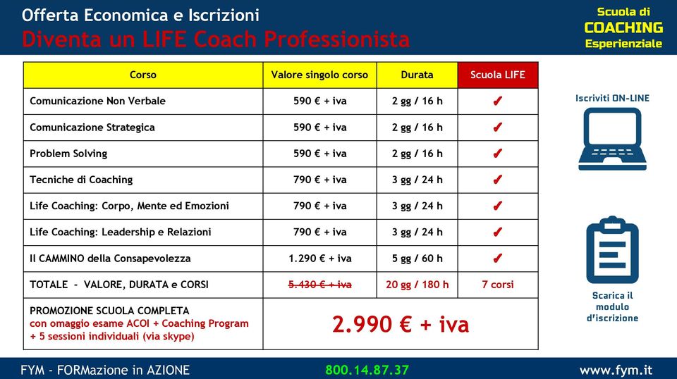 + iva 3 gg / 24 h Life Coaching: Leadership e Relazioni 790 + iva 3 gg / 24 h Il CAMMINO della Consapevolezza 1.290 + iva 5 gg / 60 h TOTALE - VALORE, DURATA e CORSI 5.