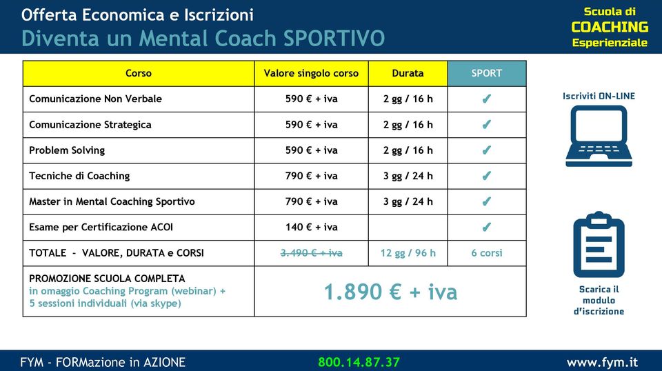 Master in Mental Coaching Sportivo 790 + iva 3 gg / 24 h Esame per Certificazione ACOI 140 + iva TOTALE - VALORE, DURATA e CORSI PROMOZIONE SCUOLA COMPLETA in