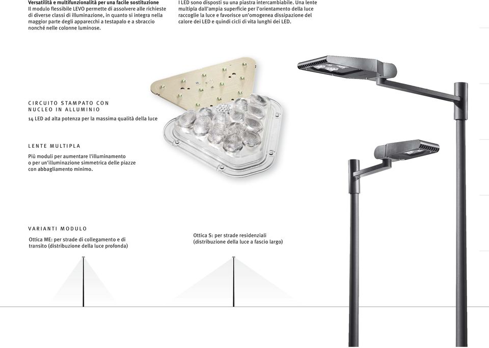 Una lente multipla dall'ampia superficie per l'orientamento della luce raccoglie la luce e favorisce un'omogenea dissipazione del calore dei LED e quindi cicli di vita lunghi dei LED.