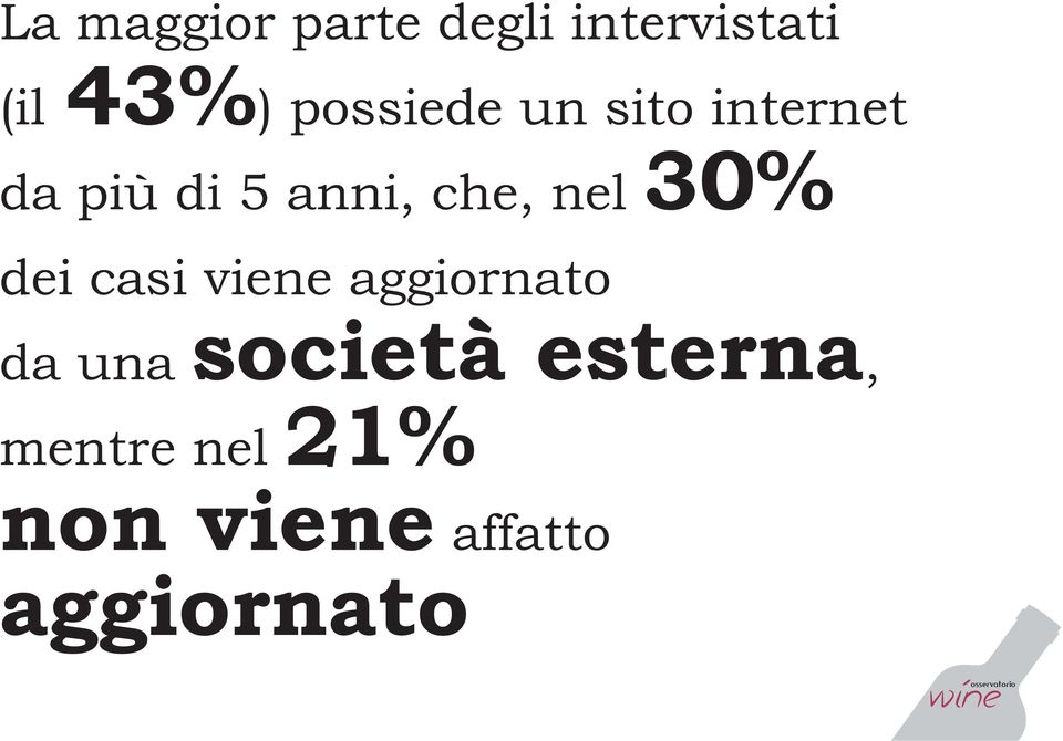 nel 30% dei casi viene aggiornato da una società