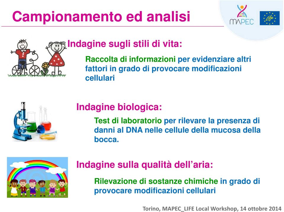 laboratorio per rilevare la presenza di danni al DNA nelle cellule della mucosa della bocca.