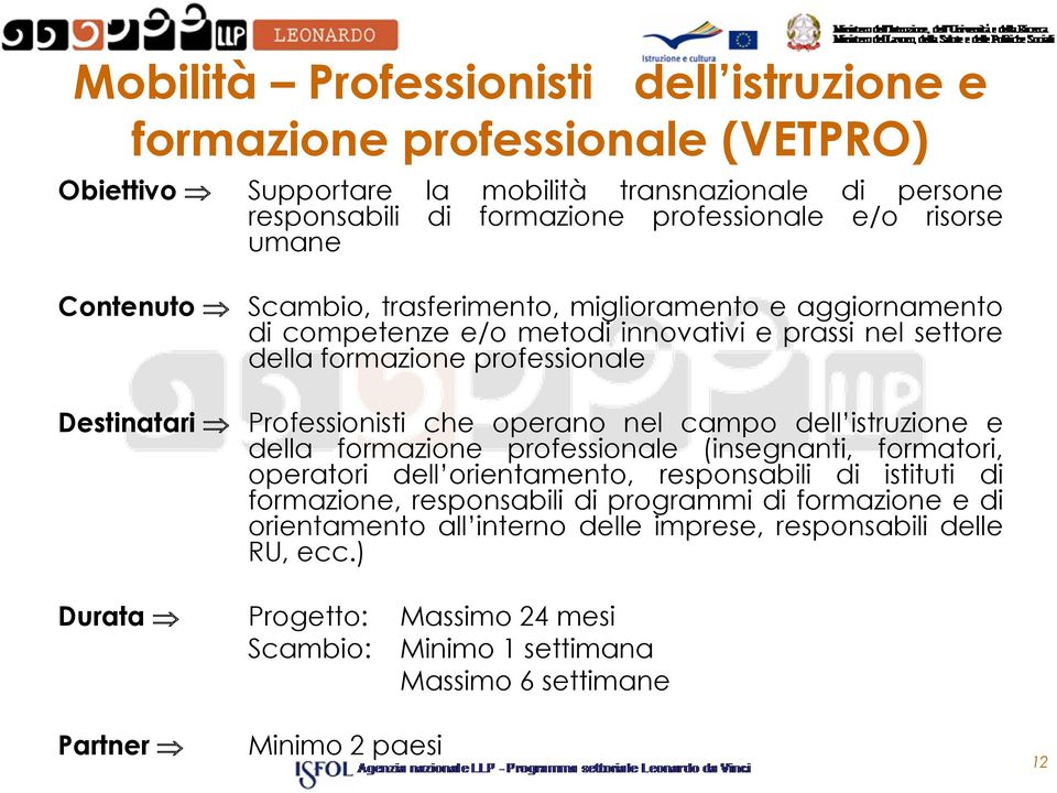 operano nel campo dell istruzione e della formazione professionale (insegnanti, formatori, operatori dell orientamento, responsabili di istituti di formazione, responsabili di programmi di