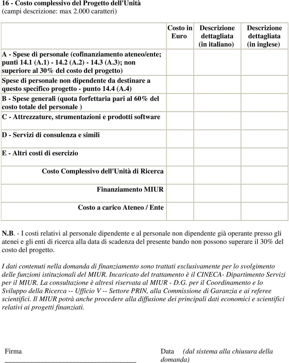 4) B - Spese generali (quota forfettaria pari al 60% del costo totale del personale ) C - Attrezzature, strumentazioni e prodotti software Costo in Euro Descrizione dettagliata (in italiano)