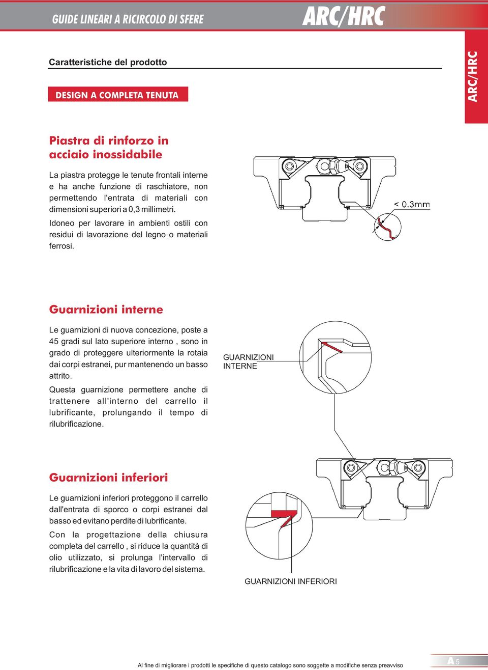 Guarnizioni interne Le guarnizioni di nuova concezione, poste a 45 gradi sul lato superiore interno, sono in grado di proteggere ulteriormente la rotaia dai corpi estranei, pur mantenendo un basso