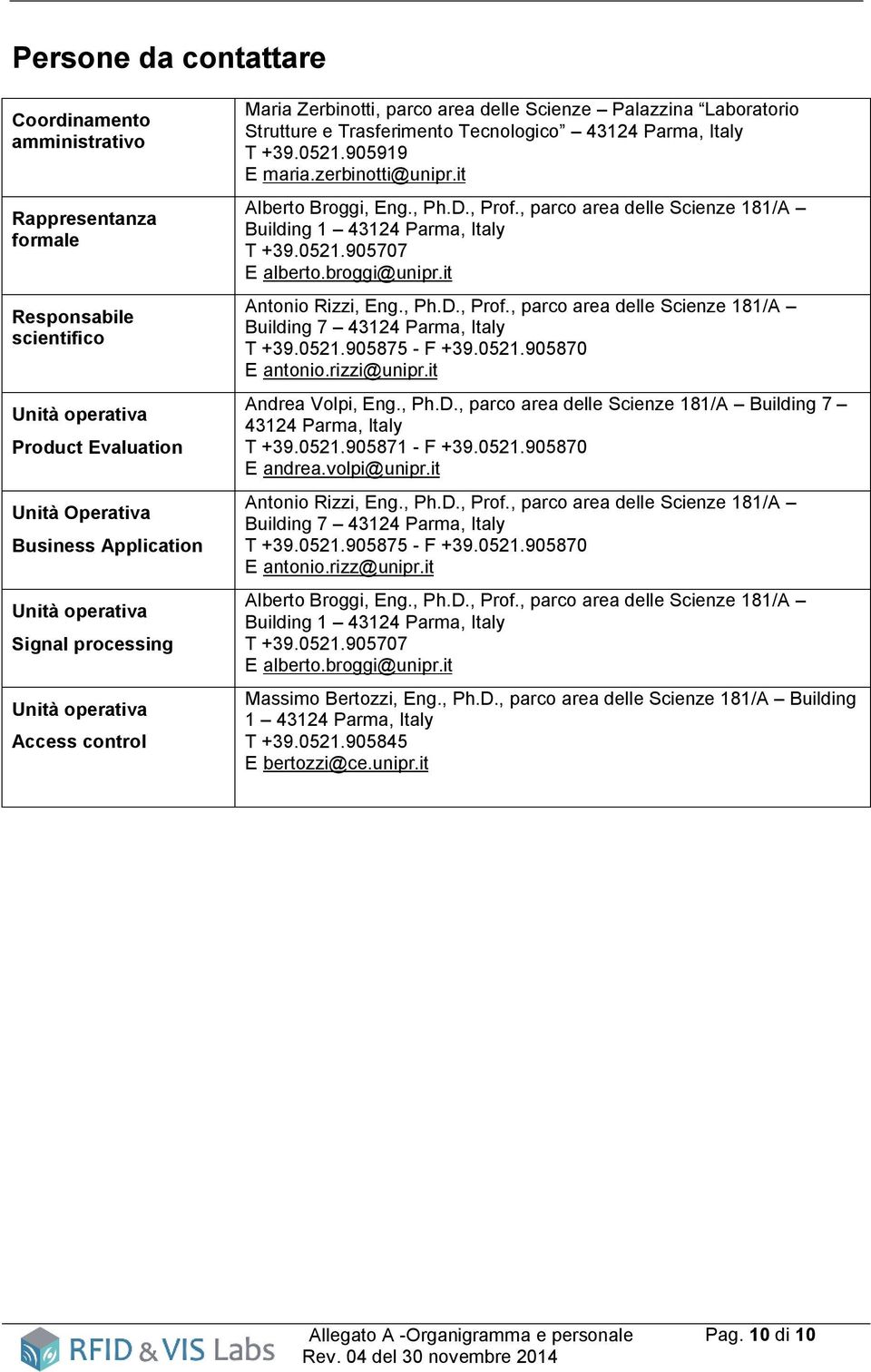 zerbinotti@unipr.it Alberto Broggi, Eng., Ph.D., Prof., parco area delle Scienze 181/A Building 1 43124 Parma, Italy T +39.0521.905707 E alberto.broggi@unipr.it Antonio Rizzi, Eng., Ph.D., Prof., parco area delle Scienze 181/A Building 7 43124 Parma, Italy T +39.