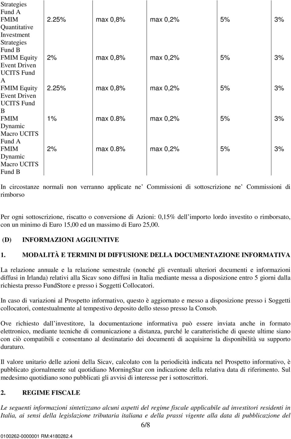 8% max 0,2% 5% 3% 2.25% max 0,8% max 0,2% 5% 3% 1% max 0.8% max 0,2% 5% 3% 2% max 0.