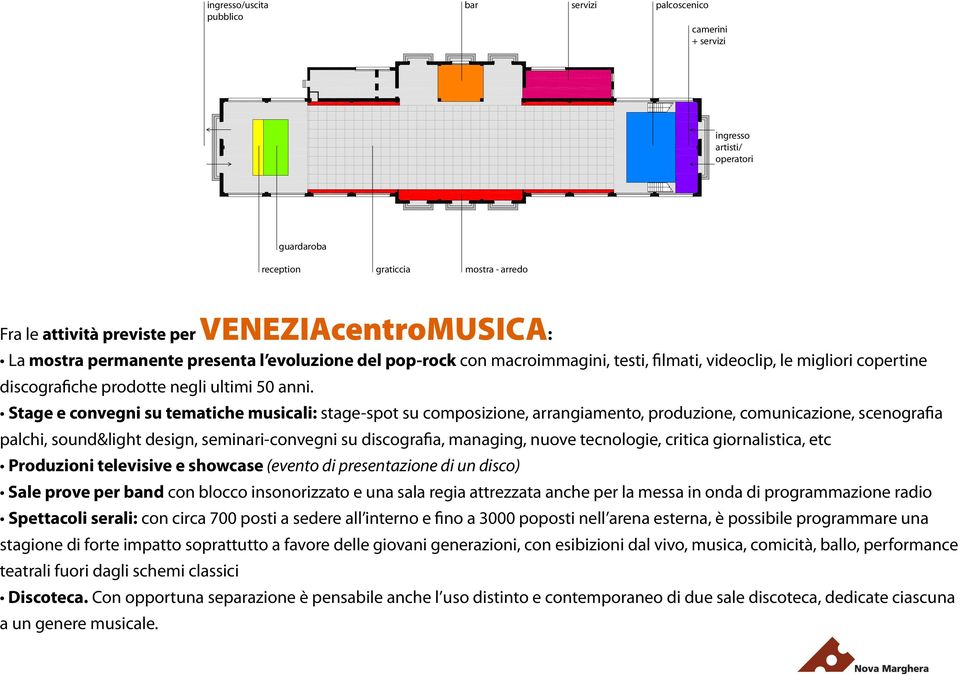 Stage e convegni su tematiche musicali: stage-spot su composizione, arrangiamento, produzione, comunicazione, scenografia palchi, sound&light design, seminari-convegni su discografia, managing, nuove