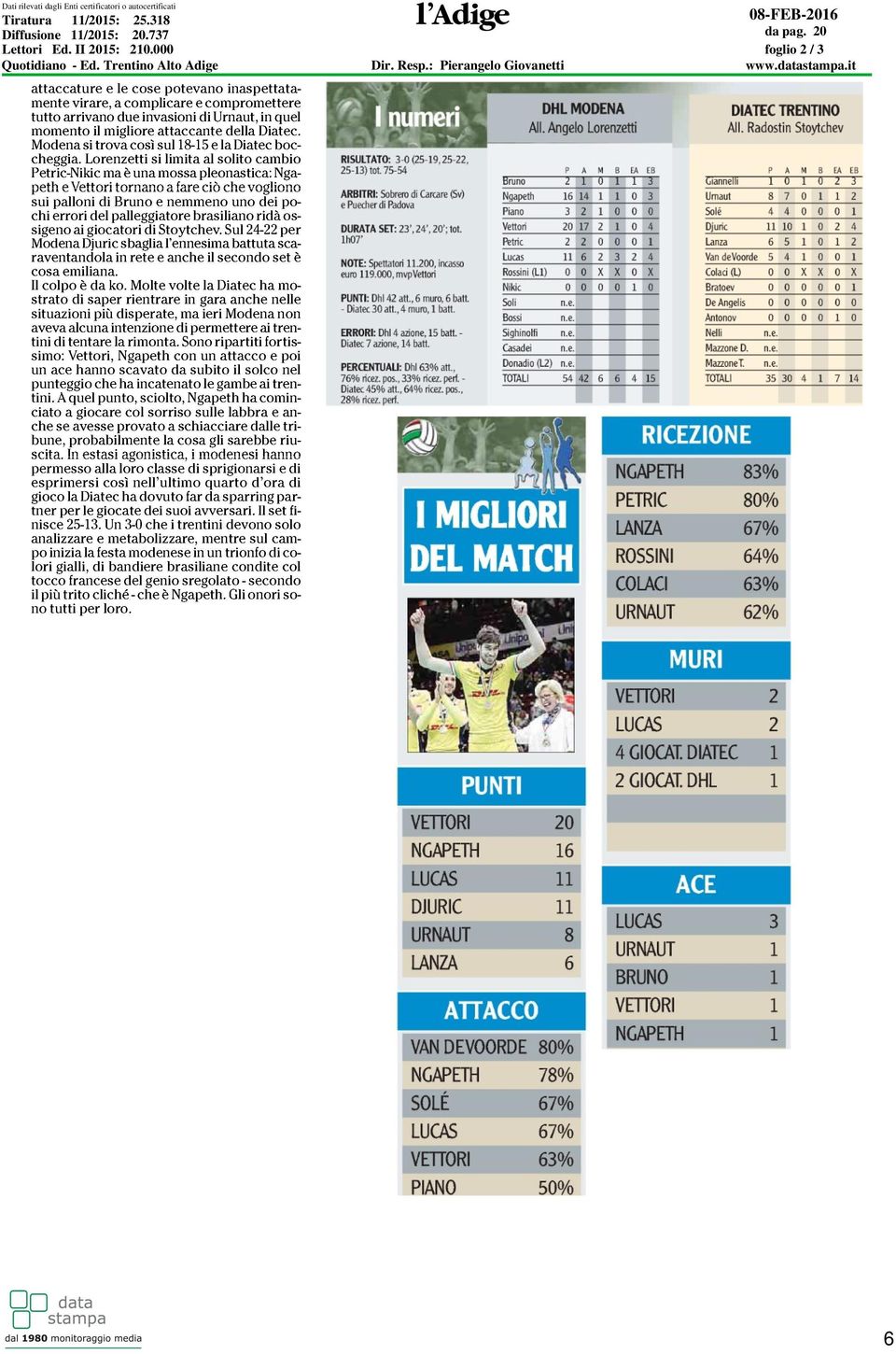 II 2015: 210.000 Quotidiano - Ed.