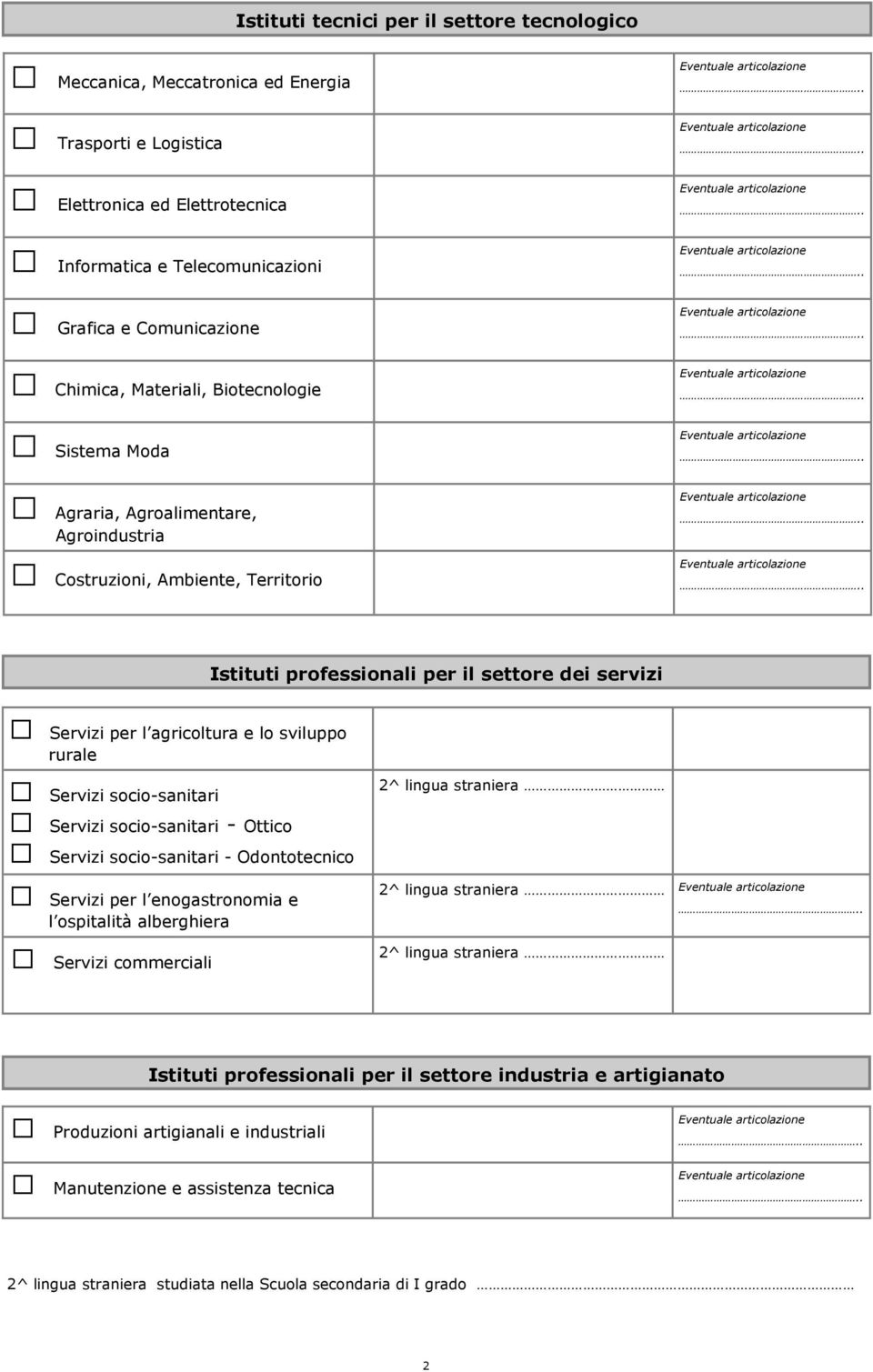 sviluppo rurale Servizi socio-sanitari Servizi socio-sanitari - Ottico Servizi socio-sanitari - Odontotecnico Servizi per l enogastronomia e l ospitalità alberghiera Servizi commerciali 2^ lingua