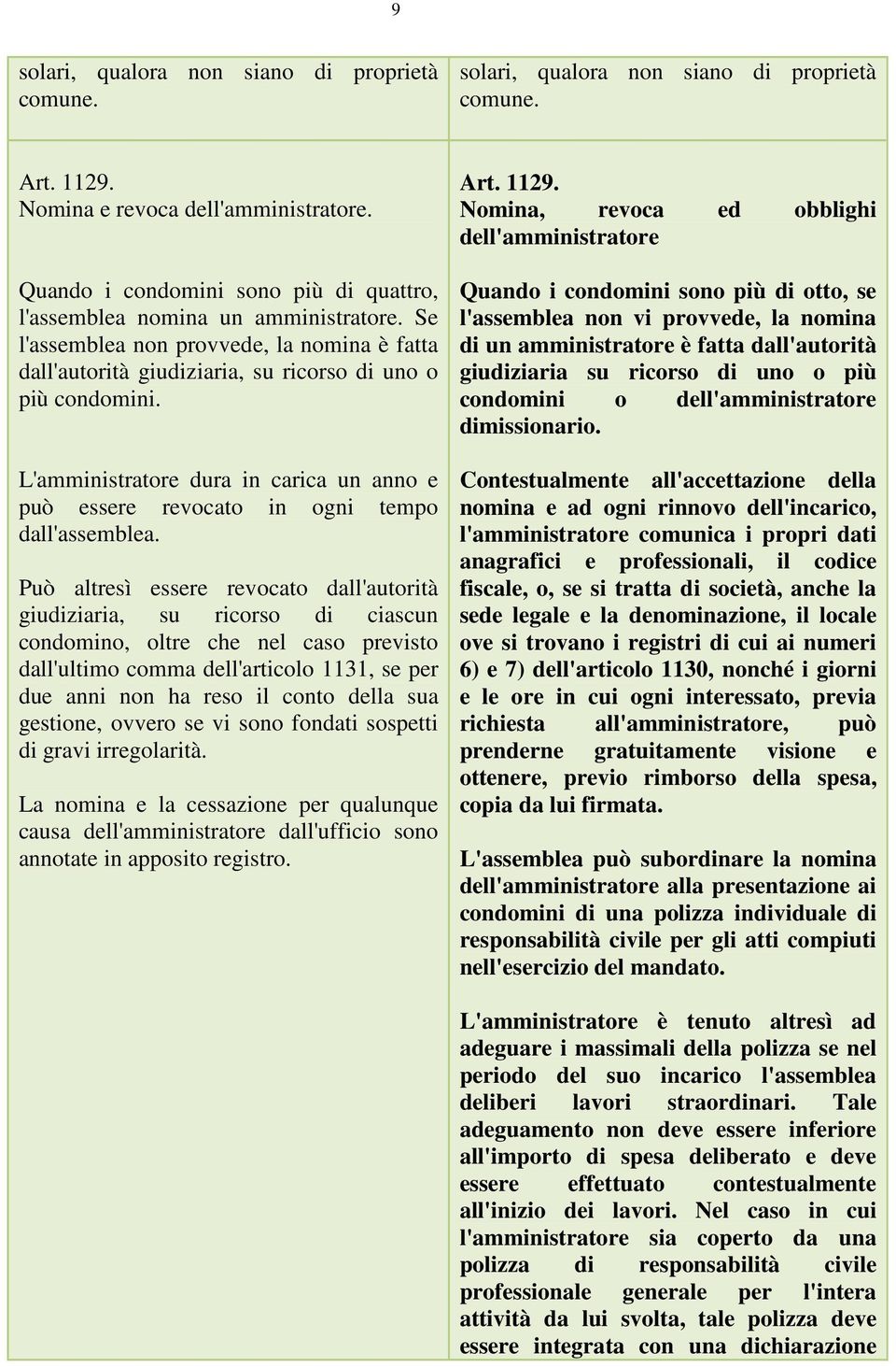 L'amministratore dura in carica un anno e può essere revocato in ogni tempo dall'assemblea.