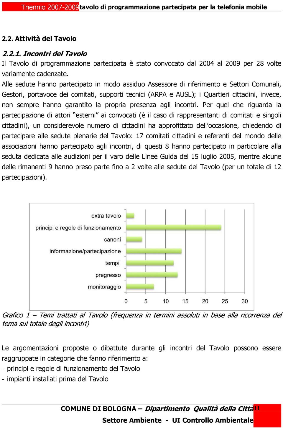 hanno garantito la propria presenza agli incontri.