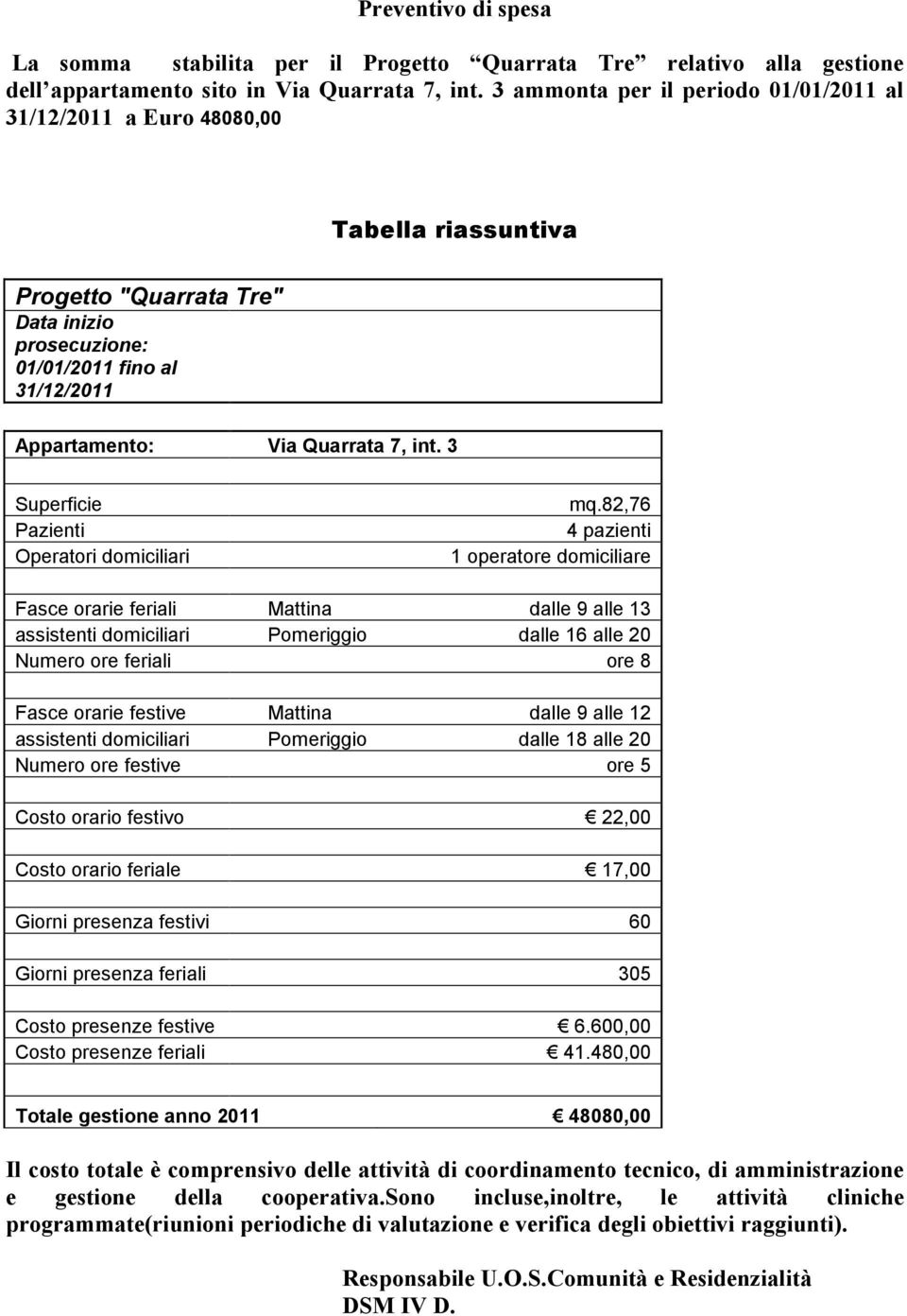 3 Superficie Pazienti Operatori domiciliari mq.