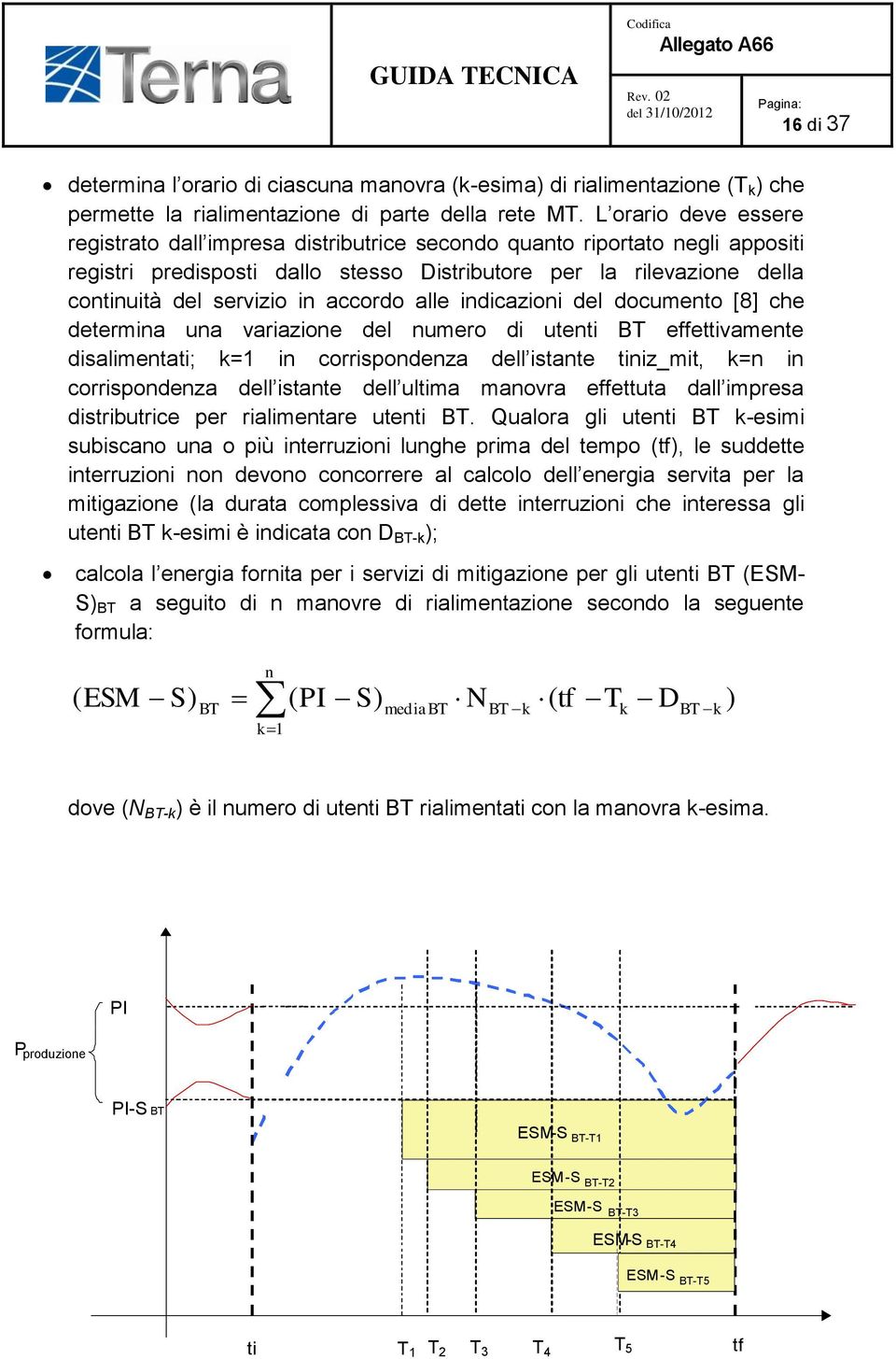 indicazioni del documento [8] che determina una variazione del numero di utenti BT effettivamente disalimentati; k=1 in corrispondenza dell istante tiniz_mit, k=n in corrispondenza dell istante dell