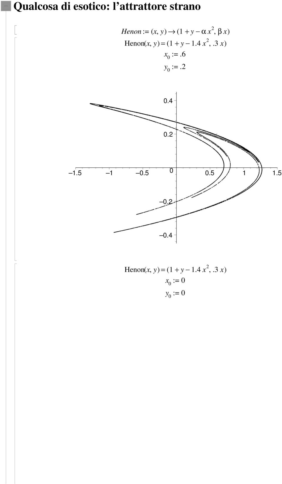 y ) = ( + y.4 x,.3 x) x :=.6 y :=..4..5.