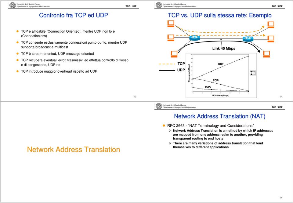 multicast TCP è stream-oriented, UDP message-oriented TCP recupera eventuali errori trasmissivi ed effettua controllo di flusso e di congestione, UDP no TCP introduce maggior overhead rispetto ad UDP