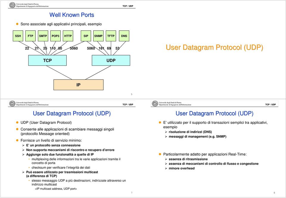 Fornisce un livello di servizio minimo: E un protocollo senza connessione Non supporta meccanismi di riscontro e recupero d errore Aggiunge solo due funzionalità a quelle di IP multiplexing delle
