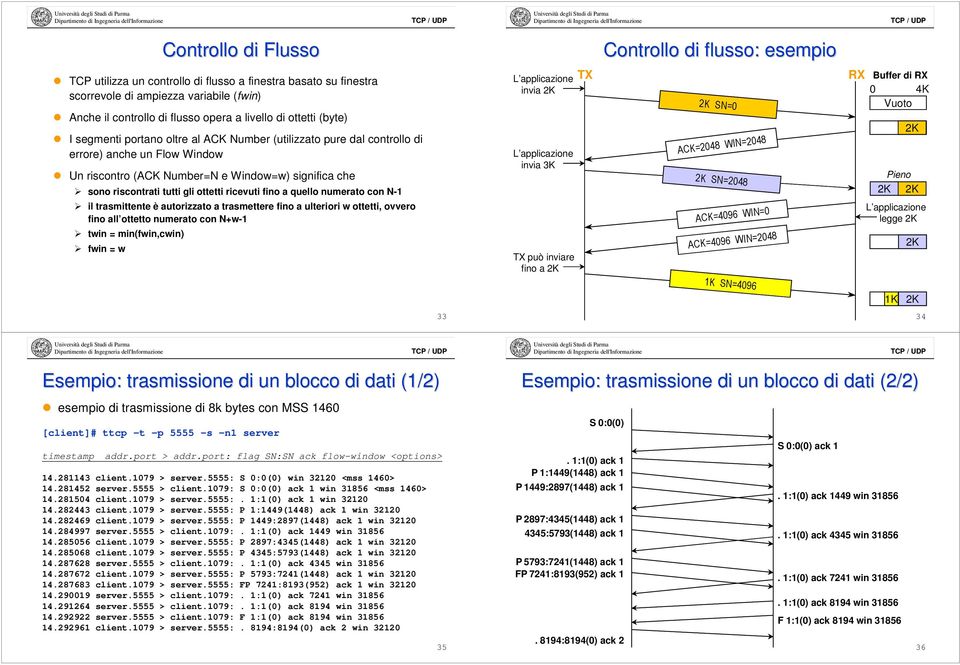 ottetti ricevuti fino a quello numerato con N-1 il trasmittente è autorizzato a trasmettere fino a ulteriori w ottetti, ovvero fino all ottetto numerato con N+w-1 twin = min(fwin,cwin) fwin = w L