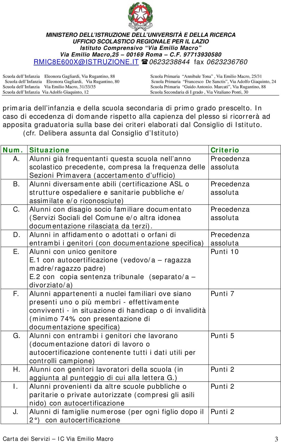 Delibera assunta dal Consiglio d Istituto) Num. Situazione Criterio A.