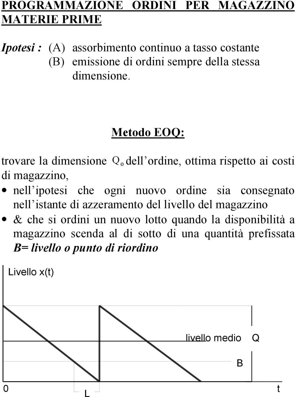 Meodo EO: ovae la dimensione o dell odine, oima iseo ai cosi di magazzino, nell ioesi che ogni nuovo odine sia