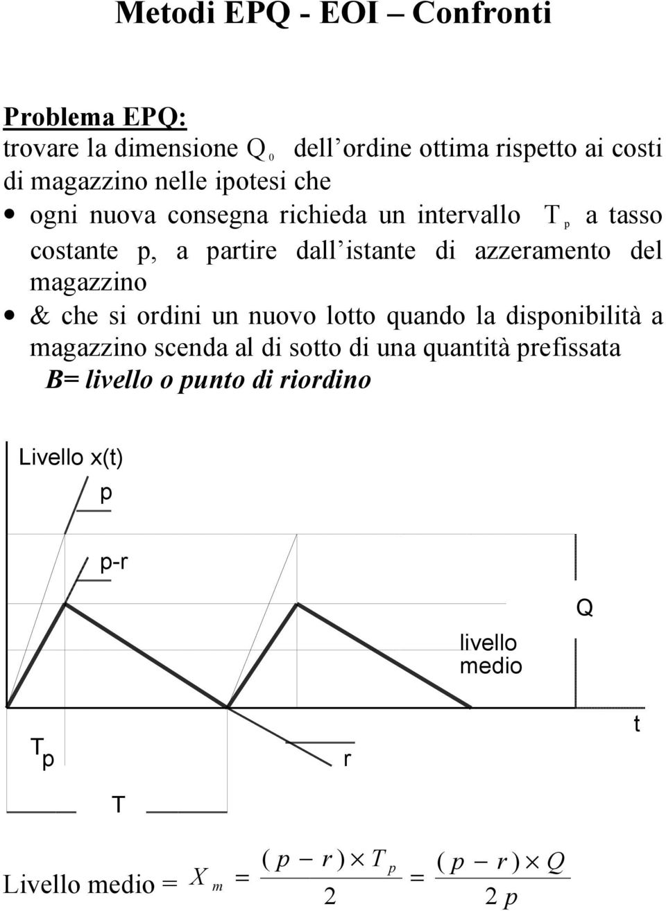 azzeameno del magazzino & che si odini un nuovo loo quando la disonibilià a magazzino scenda al di