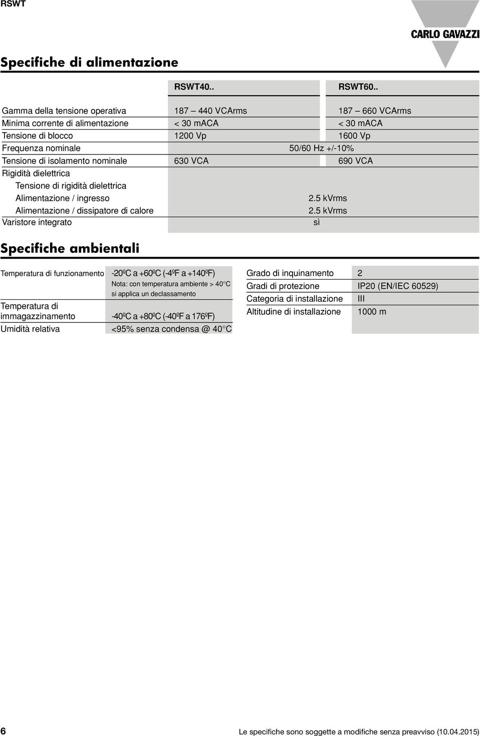 isolamento nominale 630 VCA 690 VCA Rigidità dielettrica Tensione di rigidità dielettrica Alimentazione / ingresso 2.5 kvrms Alimentazione / dissipatore di calore 2.