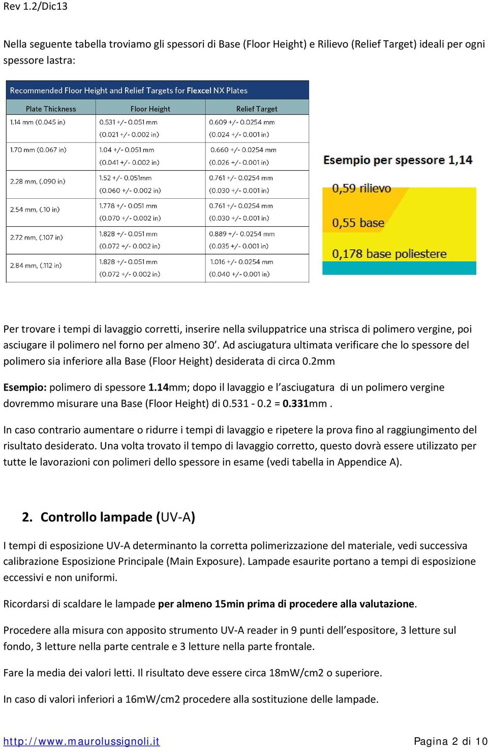 Ad asciugatura ultimata verificare che lo spessore del polimero sia inferiore alla Base (Floor Height) desiderata di circa 0.2mm Esempio: polimero di spessore 1.