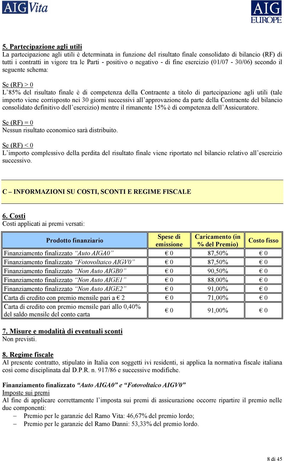 corrisposto nei 30 giorni successivi all approvazione da parte della Contraente del bilancio consolidato definitivo dell esercizio) mentre il rimanente 15% è di competenza dell Assicuratore.