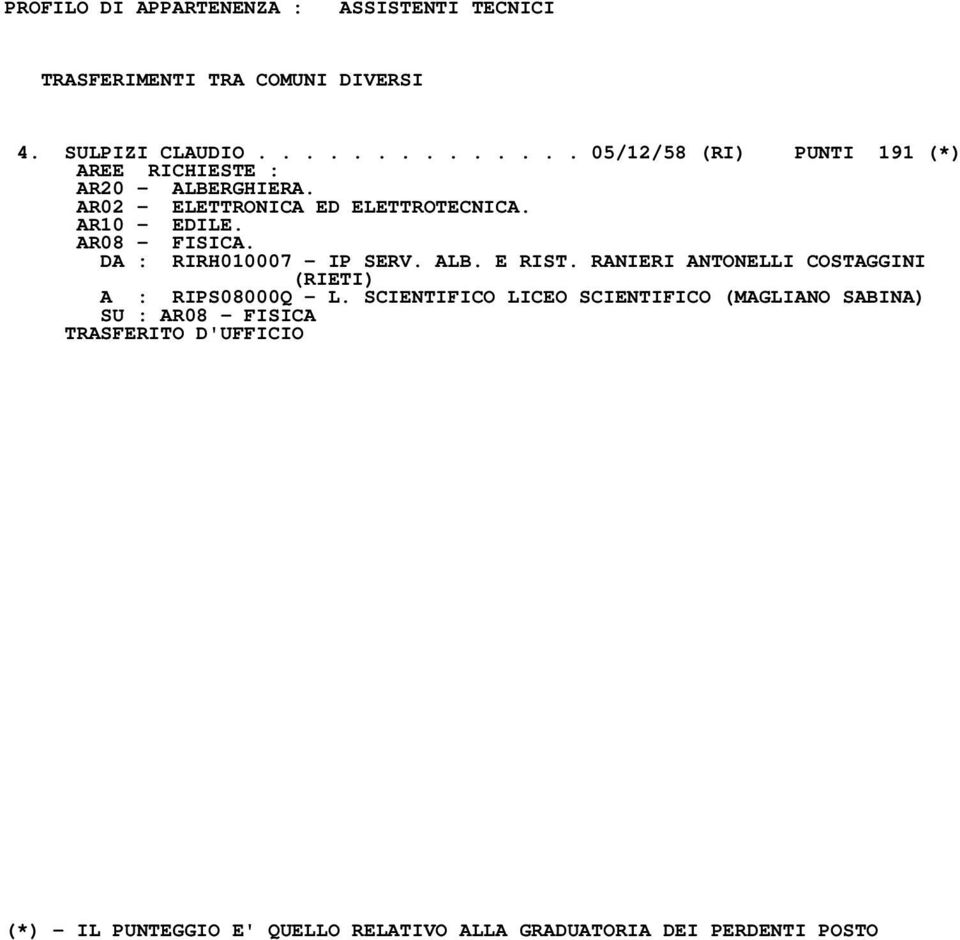 AR02 ELETTRONICA ED ELETTROTECNICA. AR10 EDILE. AR08 FISICA. DA : RIRH010007 IP SERV. ALB. E RIST.