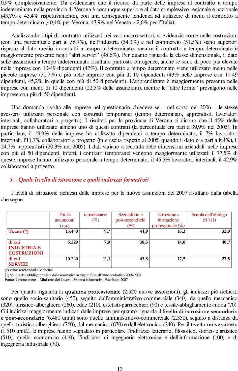 rispettivamente), con una conseguente tendenza ad utilizzare di meno il contratto a tempo determinato (40,4% per Verona, 43,9% nel Veneto, 42,6% per l Italia).