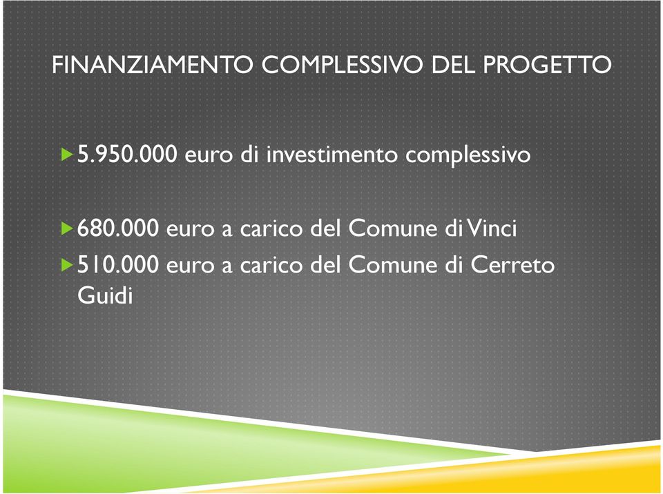 680.000 euro a carico del Comune di Vinci!