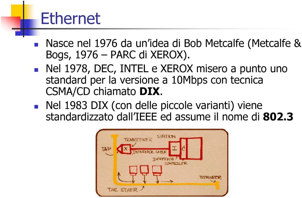 Nel 1978, DEC, INTEL e XEROX misero a punto uno standard per la versione a