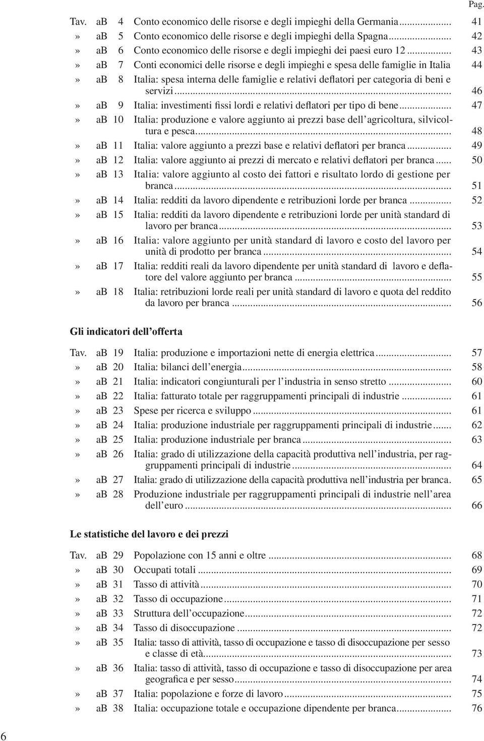 .. 43» ab 7 Conti economici delle risorse e degli impieghi e spesa delle famiglie in Italia 44» ab 8 Italia: spesa interna delle famiglie e relativi deflatori per categoria di beni e servizi.