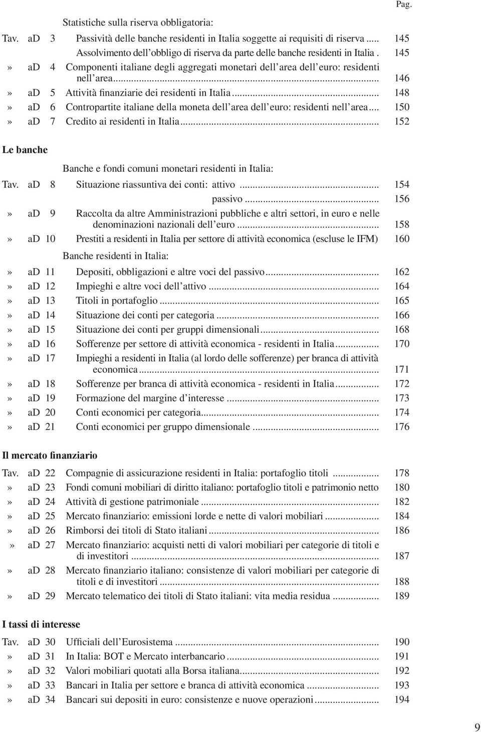 .. 146» ad 5 Attività finanziarie dei residenti in Italia... 148» ad 6 Contropartite italiane della moneta dell area dell euro: residenti nell area... 150» ad 7 Credito ai residenti in Italia.