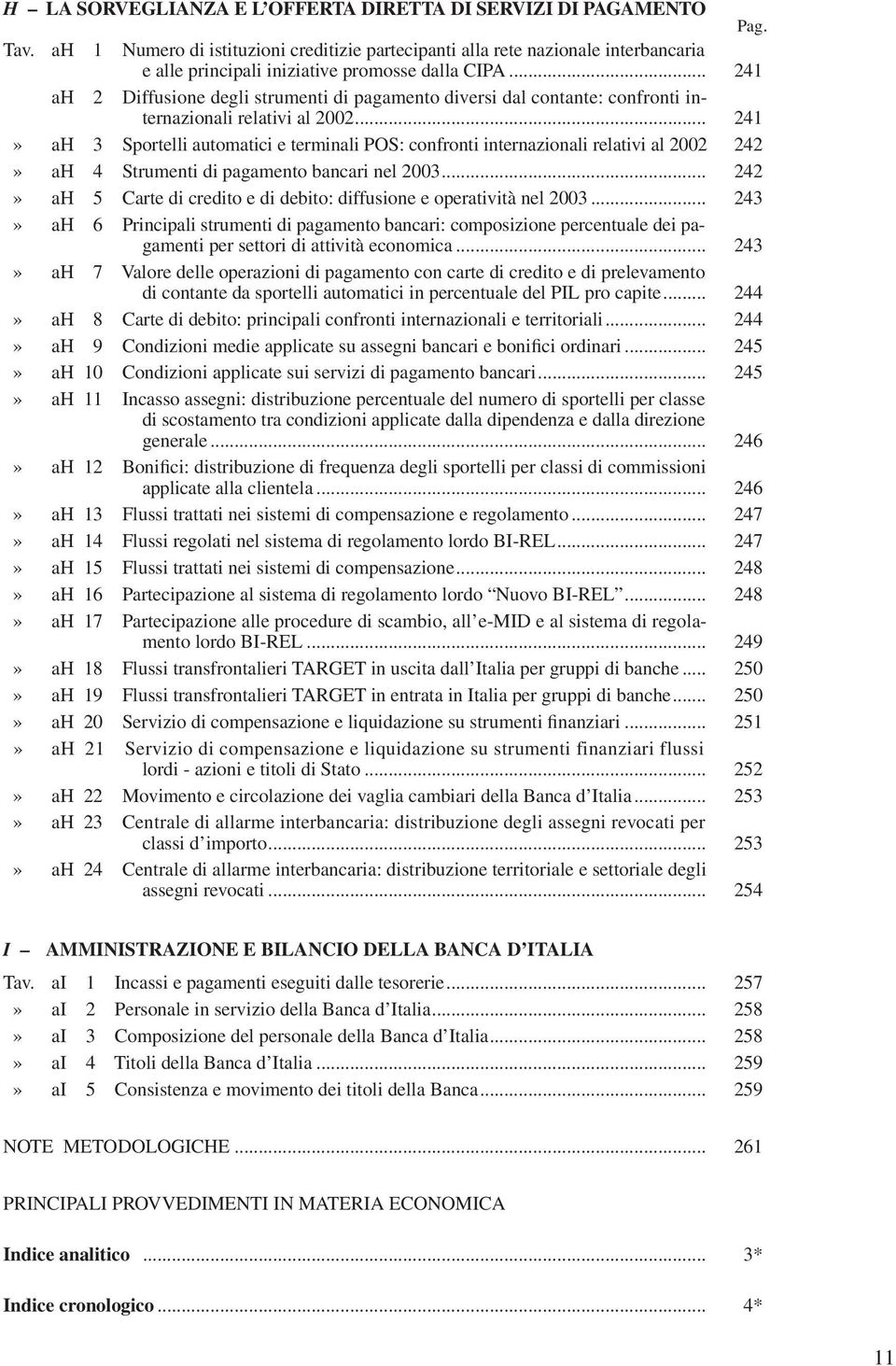 .. 241 ah 2 Diffusione degli strumenti di pagamento diversi dal contante: confronti internazionali relativi al 2002.