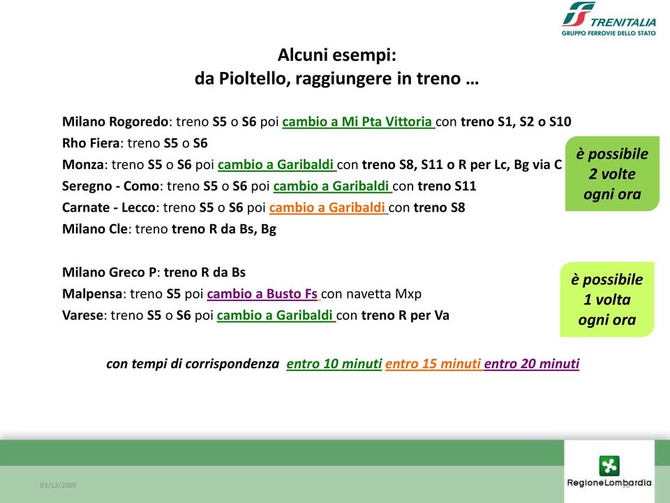 Garibaldi con treno S8 Milano Cle: treno treno R da Bs, Bg è possibile 2 volte ogni ora Milano Greco P: treno R da Bs Malpensa: treno S5 poi cambio a Busto Fs con navetta Mxp