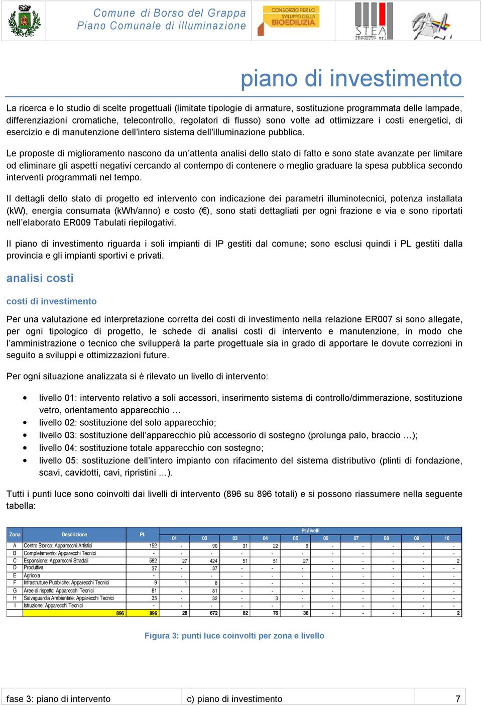 Le proposte di miglioramento nascono da un attenta analisi dello stato di fatto e sono state avanzate per limitare od eliminare gli aspetti negativi cercando al contempo di contenere o meglio