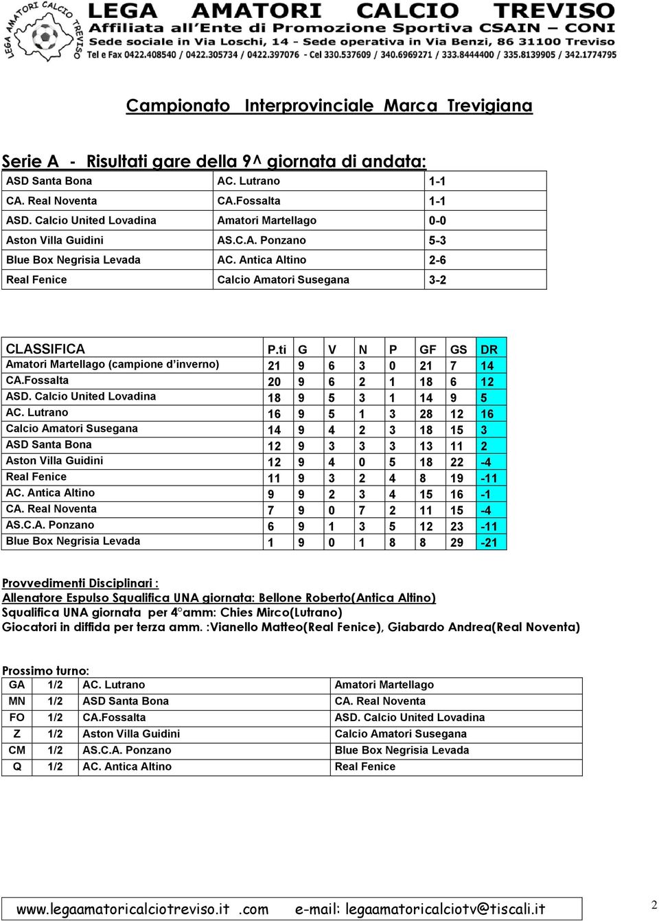 Antica Altino 2-6 Real Fenice Calcio Amatori Susegana 3-2 Amatori Martellago (campione d inverno) 21 9 6 3 0 21 7 14 CA.Fossalta 20 9 6 2 1 18 6 12 ASD. Calcio United Lovadina 18 9 5 3 1 14 9 5 AC.