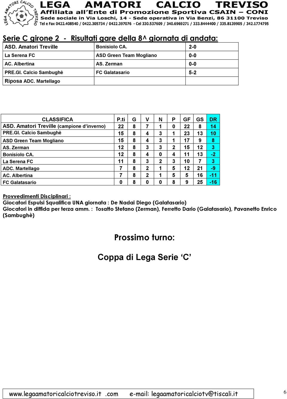 Calcio Sambughè 15 8 4 3 1 23 13 10 ASD Green Team Mogliano 15 8 4 3 1 17 9 8 AS. Zerman 12 8 3 3 2 15 12 3 Bonisiolo CA. 12 8 4 0 4 11 13-2 La Serena FC 11 8 3 2 3 10 7 3 ADC.