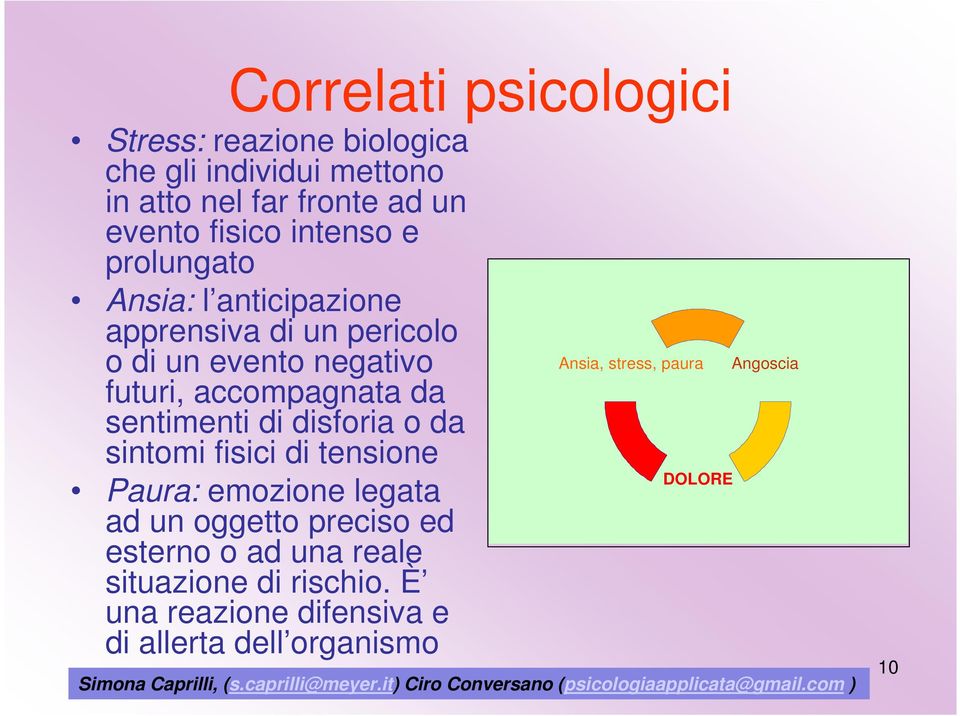 sentimenti di disforia o da sintomi fisici di tensione Paura: emozione legata ad un oggetto preciso ed esterno o ad una