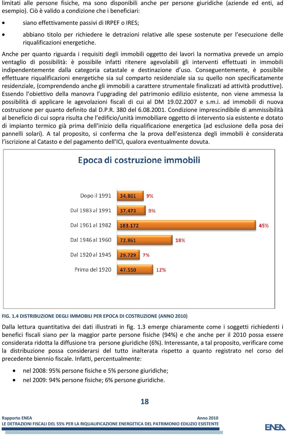 riqualificazioni energetiche.