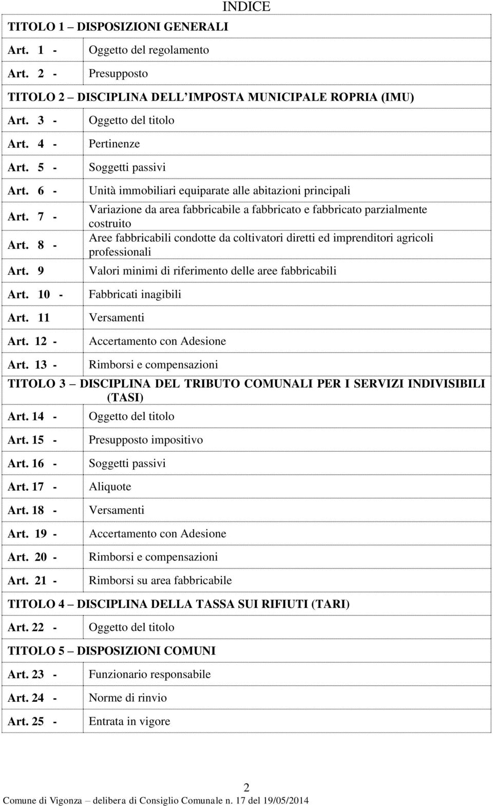 12 - Oggetto del titolo Pertinenze Soggetti passivi Unità immobiliari equiparate alle abitazioni principali Variazione da area fabbricabile a fabbricato e fabbricato parzialmente costruito Aree