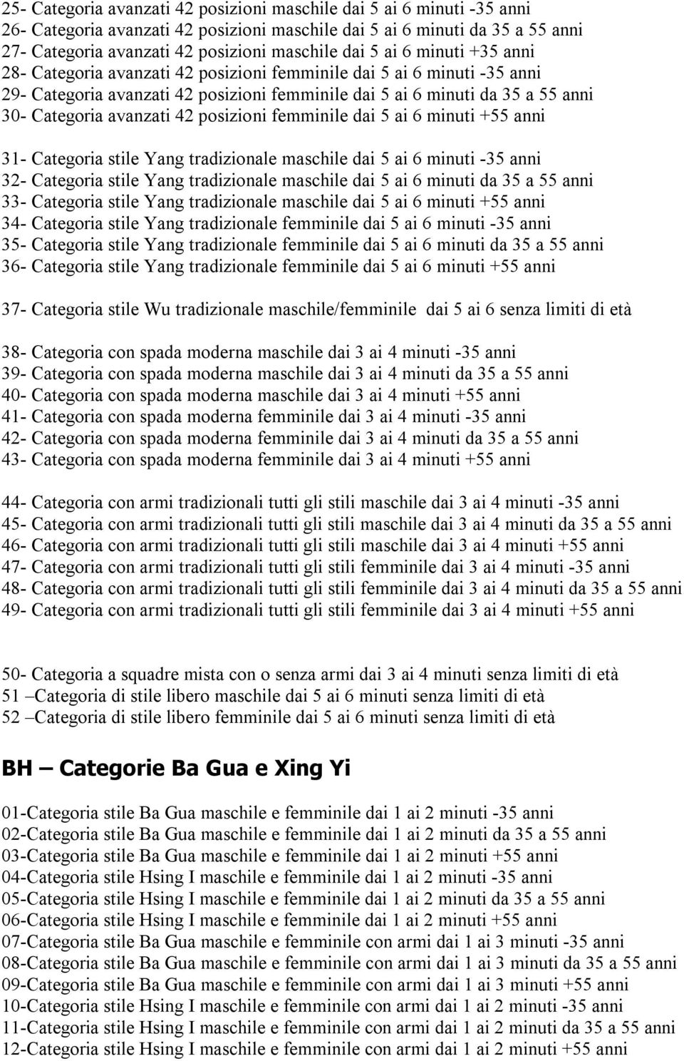 42 posizioni femminile dai 5 ai 6 minuti +55 anni 31- Categoria stile Yang tradizionale maschile dai 5 ai 6 minuti -35 anni 32- Categoria stile Yang tradizionale maschile dai 5 ai 6 minuti da 35 a 55