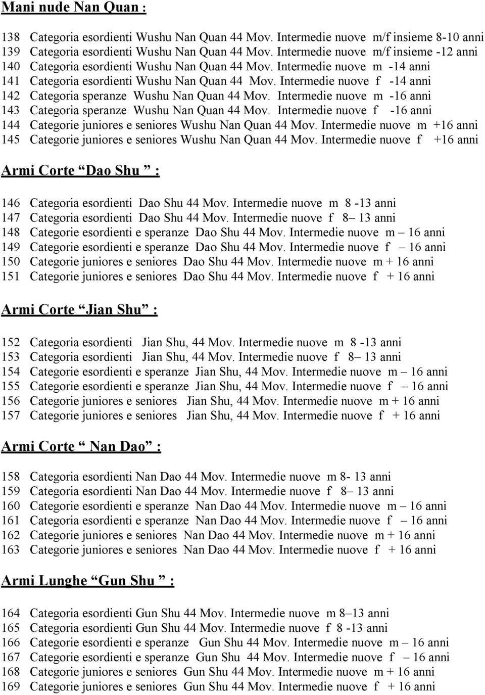 Intermedie nuove f -14 anni 142 Categoria speranze Wushu Nan Quan 44 Mov. Intermedie nuove m -16 anni 143 Categoria speranze Wushu Nan Quan 44 Mov.