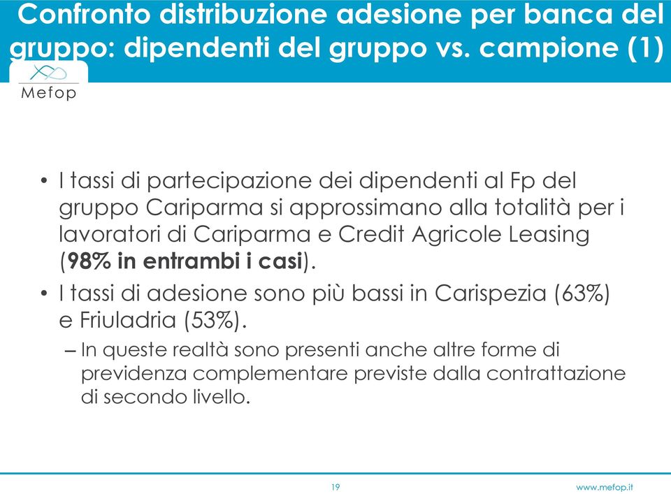 lavoratori di Cariparma e Credit Agricole Leasing (98% in entrambi i casi).
